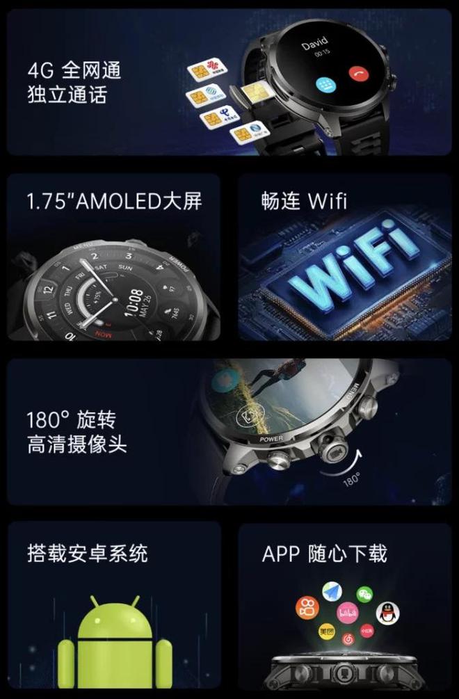 Pro：不只是手表更是“腕上神器”凯发K8国际黑鲨 Watch X(图2)